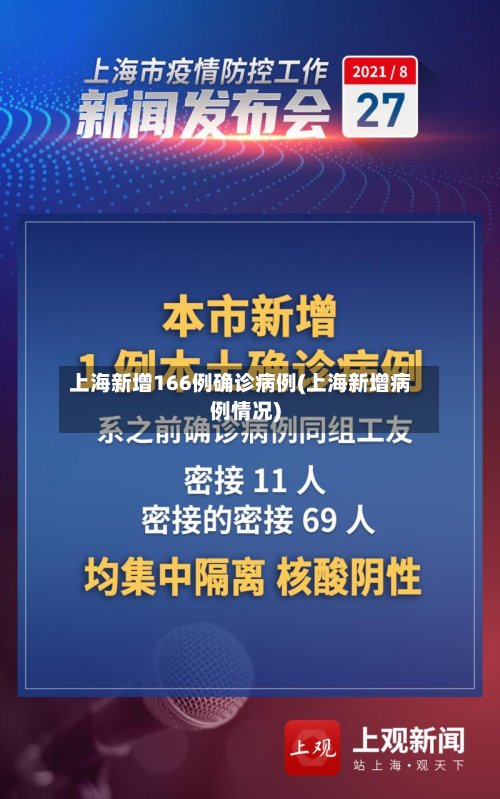 上海新增166例确诊病例(上海新增病例情况)