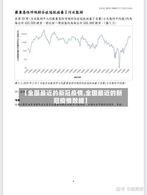 【全国最近的新冠疫情,全国最近的新冠疫情数据】