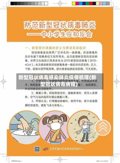 新型冠状病毒感染肺炎疫情梳理(新型冠状病毒病程)