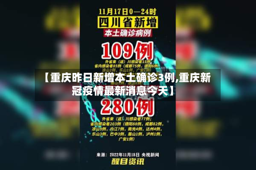 【重庆昨日新增本土确诊3例,重庆新冠疫情最新消息今天】