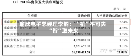 瑜欣电子总经理李韵： “机”不可失 “智”取未来-第3张图片