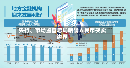 央行、市场监管总局明确人民币买卖边界-第2张图片