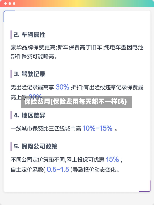 保险费用(保险费用每天都不一样吗)