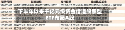 下半年以来千亿元级资金借道股票型ETF布局A股-第2张图片