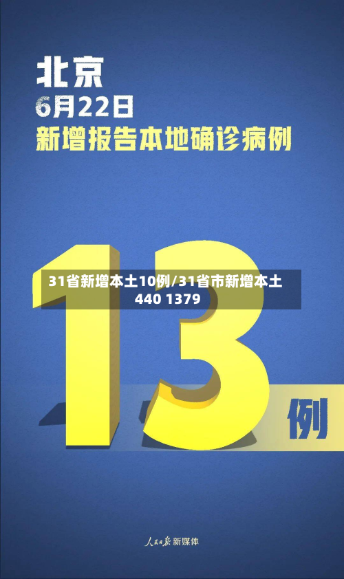 31省新增本土10例/31省市新增本土440 1379-第2张图片