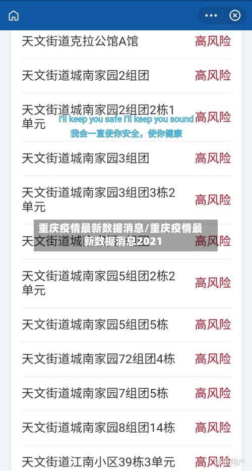 重庆疫情最新数据消息/重庆疫情最新数据消息2021-第2张图片