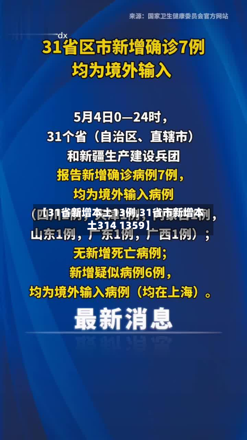 【31省新增本土13例,31省市新增本土314 1359】-第2张图片