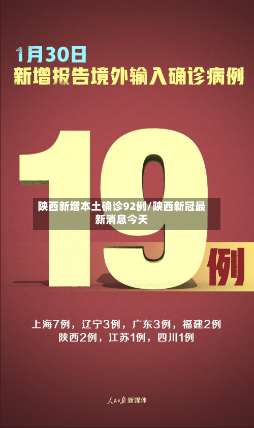 陕西新增本土确诊92例/陕西新冠最新消息今天