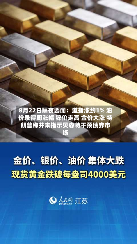 8月22日隔夜要闻:道指涨约1% 油价录得周涨幅 锌价走高 金价大涨 特朗普称并未指示贝森特干预债券市场-第2张图片