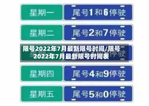 限号2022年7月最新限号时间/限号2022年7月最新限号时间表-第2张图片