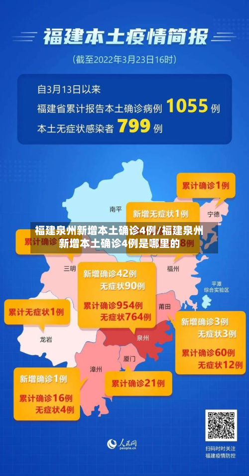 福建泉州新增本土确诊4例/福建泉州新增本土确诊4例是哪里的-第3张图片