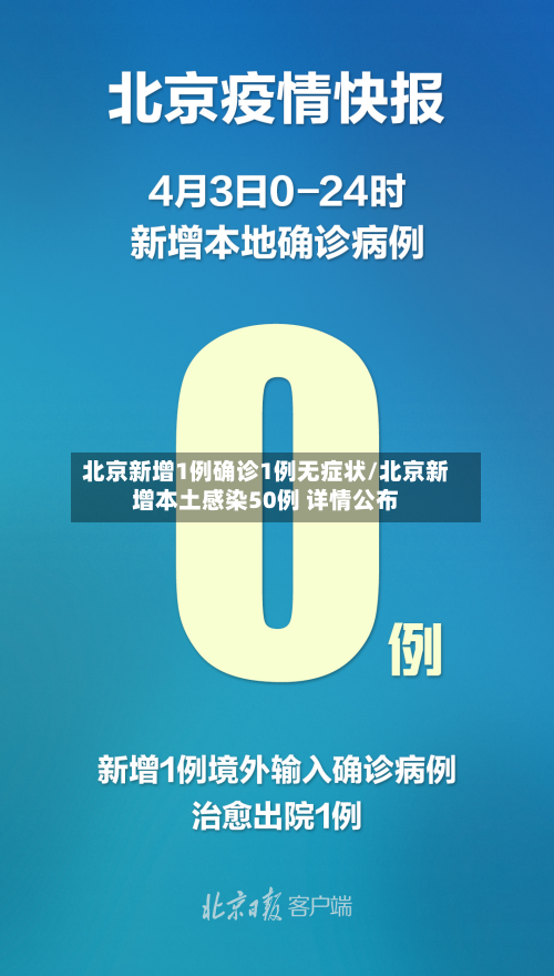 北京新增1例确诊1例无症状/北京新增本土感染50例 详情公布-第2张图片