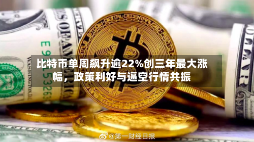 比特币单周飙升逾22%创三年最大涨幅，政策利好与逼空行情共振-第2张图片