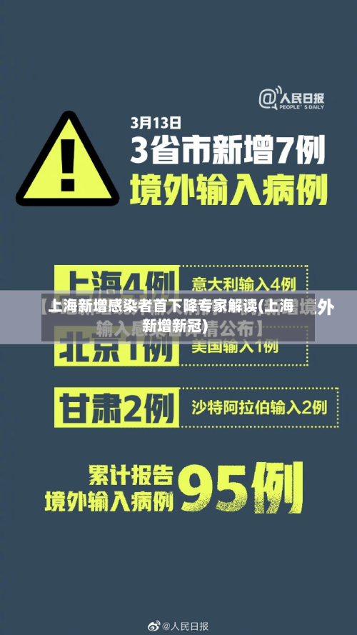 上海新增感染者首下降专家解读(上海新增新冠)-第2张图片