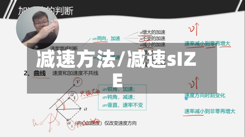 减速方法/减速sIZE