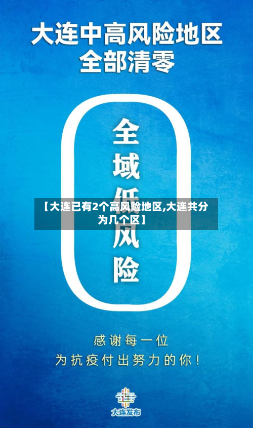 【大连已有2个高风险地区,大连共分为几个区】-第3张图片