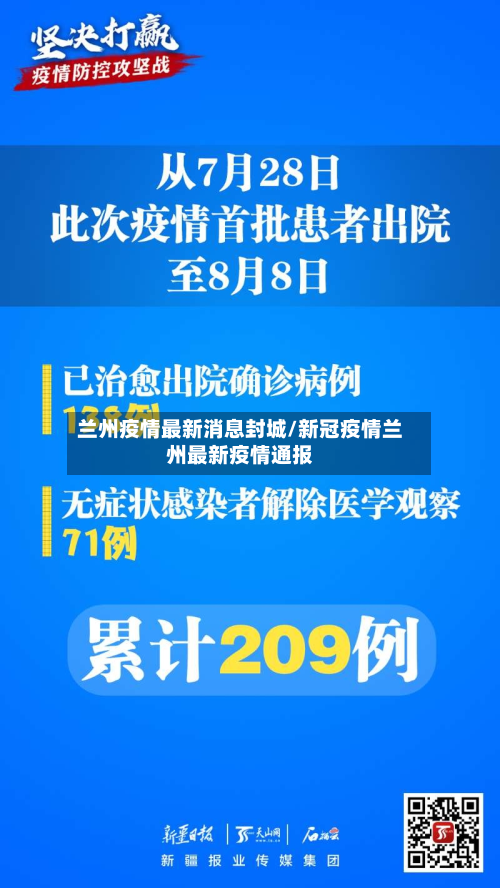 兰州疫情最新消息封城/新冠疫情兰州最新疫情通报-第2张图片