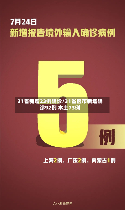 31省新增23例确诊/31省区市新增确诊92例 本土73例