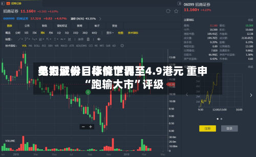 美银证券：华能世界电力股份目标价下调至4.9港元 重申“跑输大市”评级-第1张图片