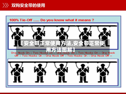 【安全带正常使用方法,安全带正常使用方法图解】