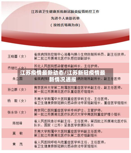 江苏疫情最新动态/江苏新冠疫情最新情况通报