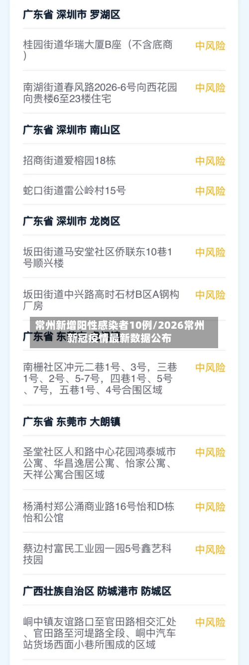 常州新增阳性感染者10例/2026常州新冠疫情最新数据公布