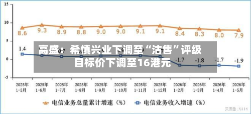 高盛：希慎兴业下调至“沽售	”评级  目标价下调至16港元-第2张图片