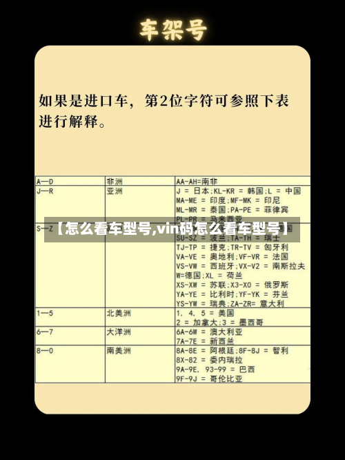 【怎么看车型号,vin码怎么看车型号】-第2张图片