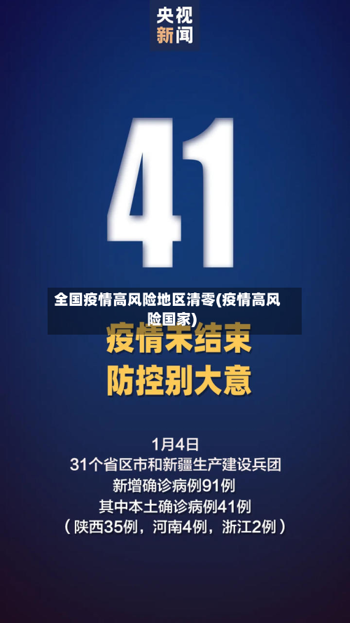 全国疫情高风险地区清零(疫情高风险国家)-第2张图片