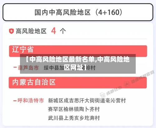 【中高风险地区最新名单,中高风险地区网址】-第2张图片