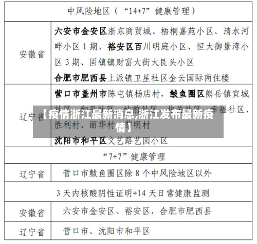 【疫情浙江最新消息,浙江发布最新疫情】
