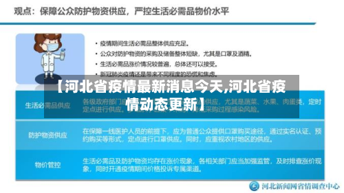 【河北省疫情最新消息今天,河北省疫情动态更新】