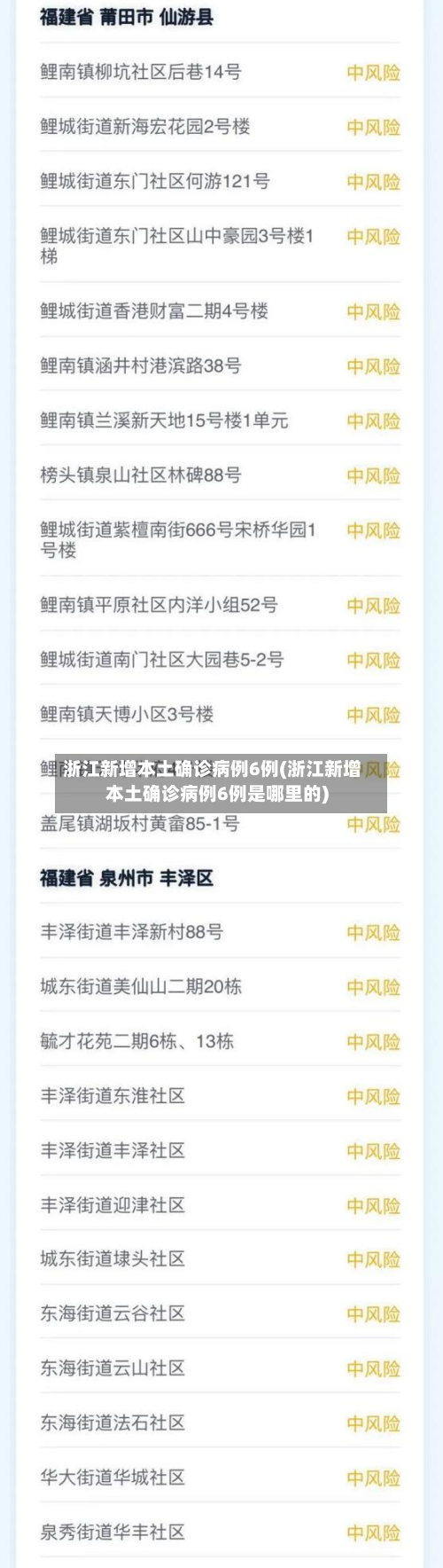 浙江新增本土确诊病例6例(浙江新增本土确诊病例6例是哪里的)