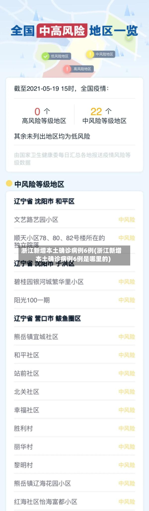 浙江新增本土确诊病例6例(浙江新增本土确诊病例6例是哪里的)-第2张图片