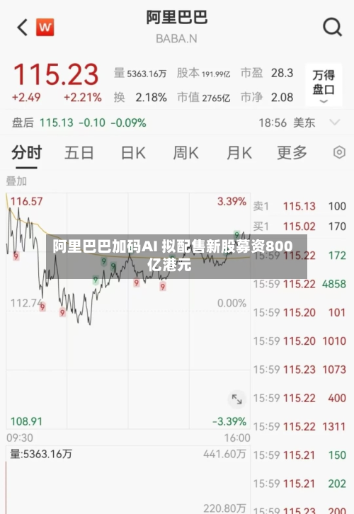 阿里巴巴加码AI 拟配售新股募资800亿港元