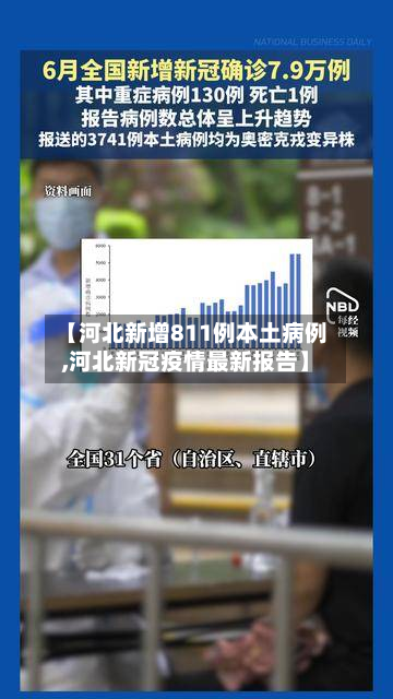 【河北新增811例本土病例,河北新冠疫情最新报告】
