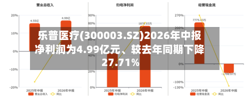 乐普医疗(300003.SZ)2026年中报净利润为4.99亿元、较去年同期下降27.71%-第1张图片