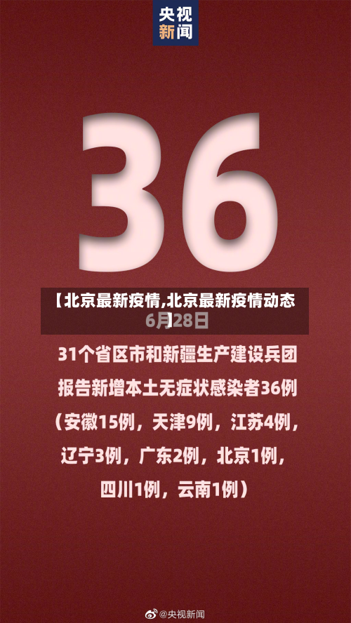【北京最新疫情,北京最新疫情动态】-第2张图片