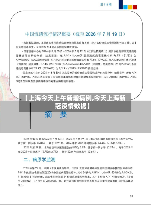 【上海今天上午新增病例,今天上海新冠疫情数据】