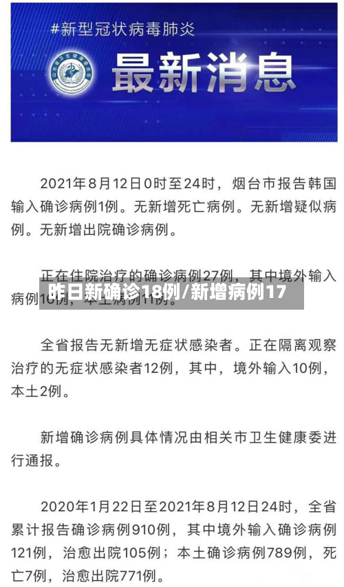 昨日新确诊18例/新增病例17-第3张图片