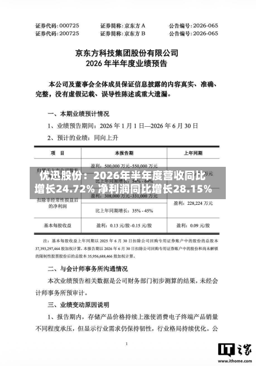 优迅股份：2026年半年度营收同比增长24.72% 净利润同比增长28.15%