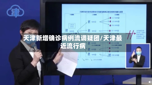 天津新增确诊病例流调疑团/天津最近流行病-第2张图片