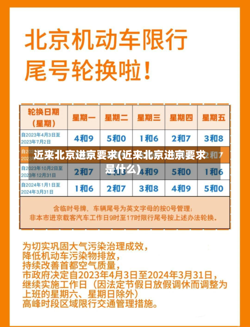 近来北京进京要求(近来北京进京要求是什么)