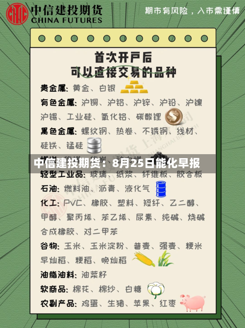 中信建投期货:8月25日能化早报-第1张图片