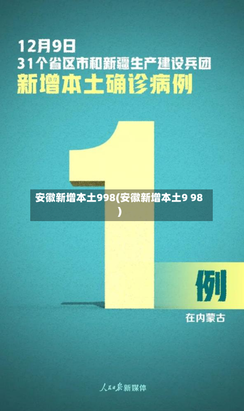 安徽新增本土998(安徽新增本土9 98)