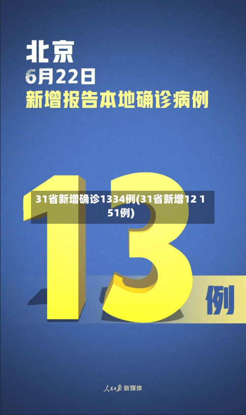 31省新增确诊1334例(31省新增12 151例)