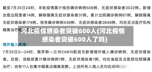河北疫情感染者突破600人(河北疫情感染者突破600人了吗)