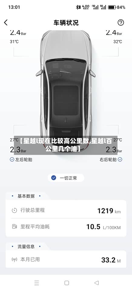 【星越l现在比较高公里数,星越l百公里几个油】