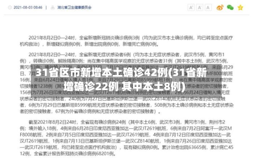 31省区市新增本土确诊42例(31省新增确诊22例 其中本土8例)-第3张图片