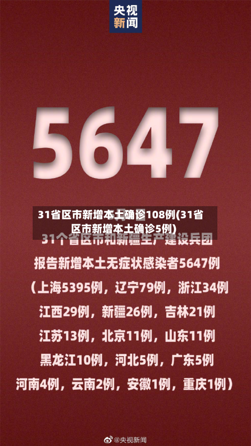31省区市新增本土确诊108例(31省区市新增本土确诊5例)-第3张图片